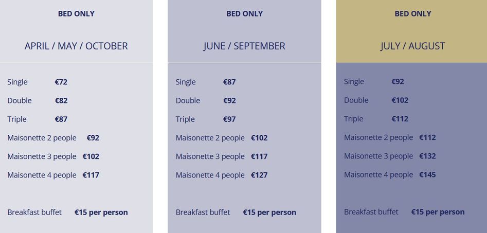 Prix 2024 - Rosy's Little Village &agrave; Agistri