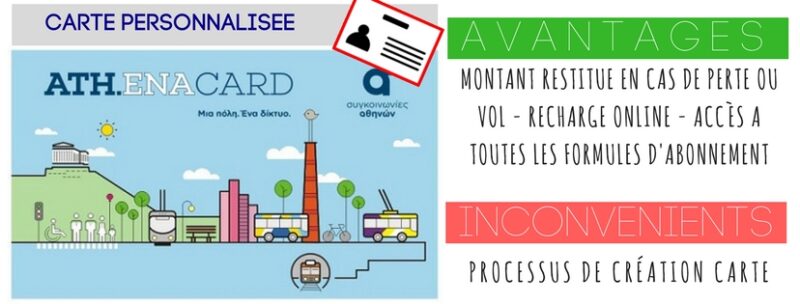 carte de transport athenes ATHENA CARD