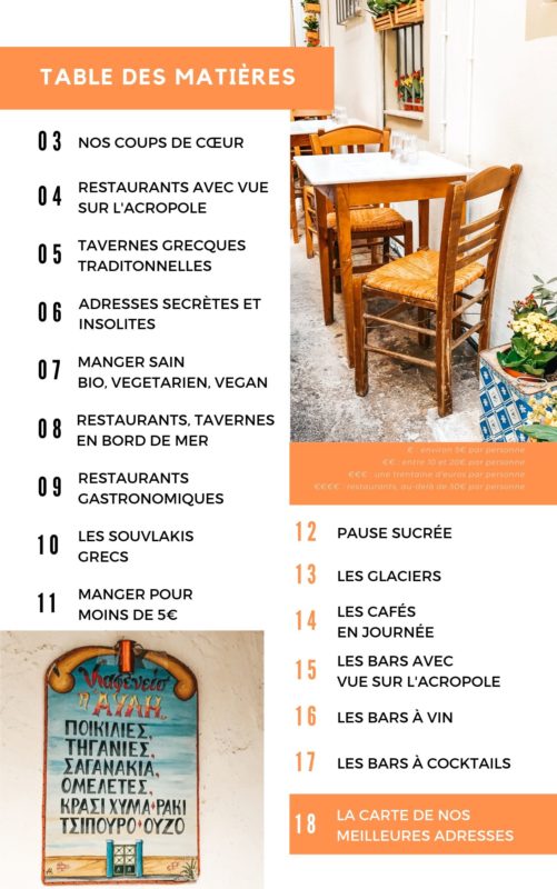 table des matieres nos tops a athenes meilleurs restaurants, caf&eacute;s, bars &agrave; Ath&egrave;nes