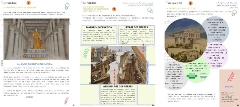 Guide de l'acropole d'Ath&egrave;nes 