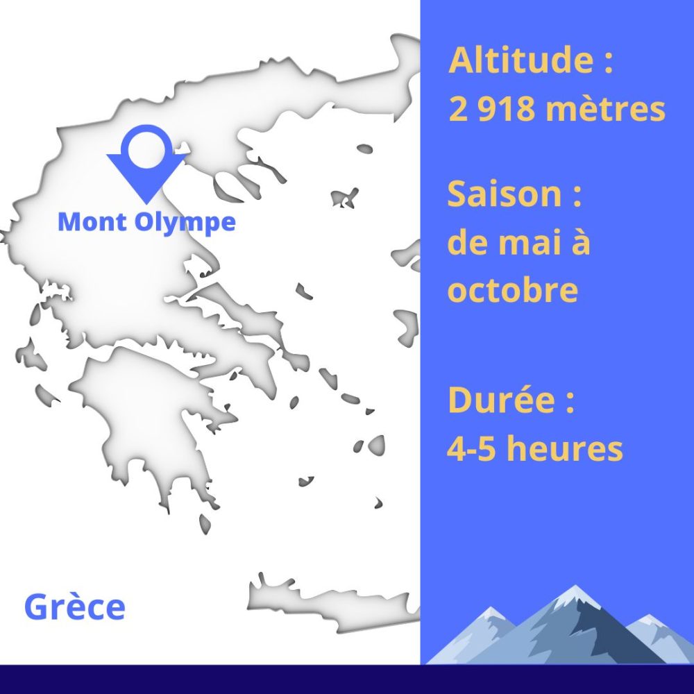 Carte du mont Olympe